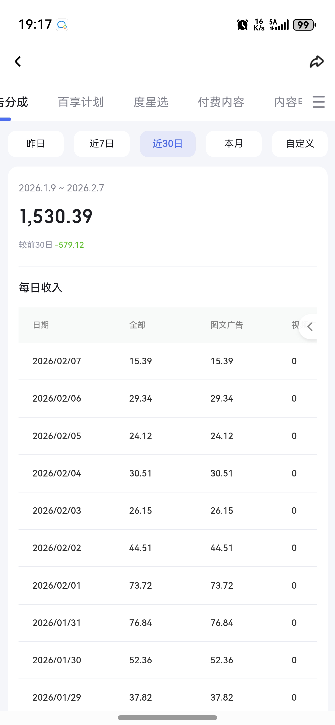 ai写作和提示词