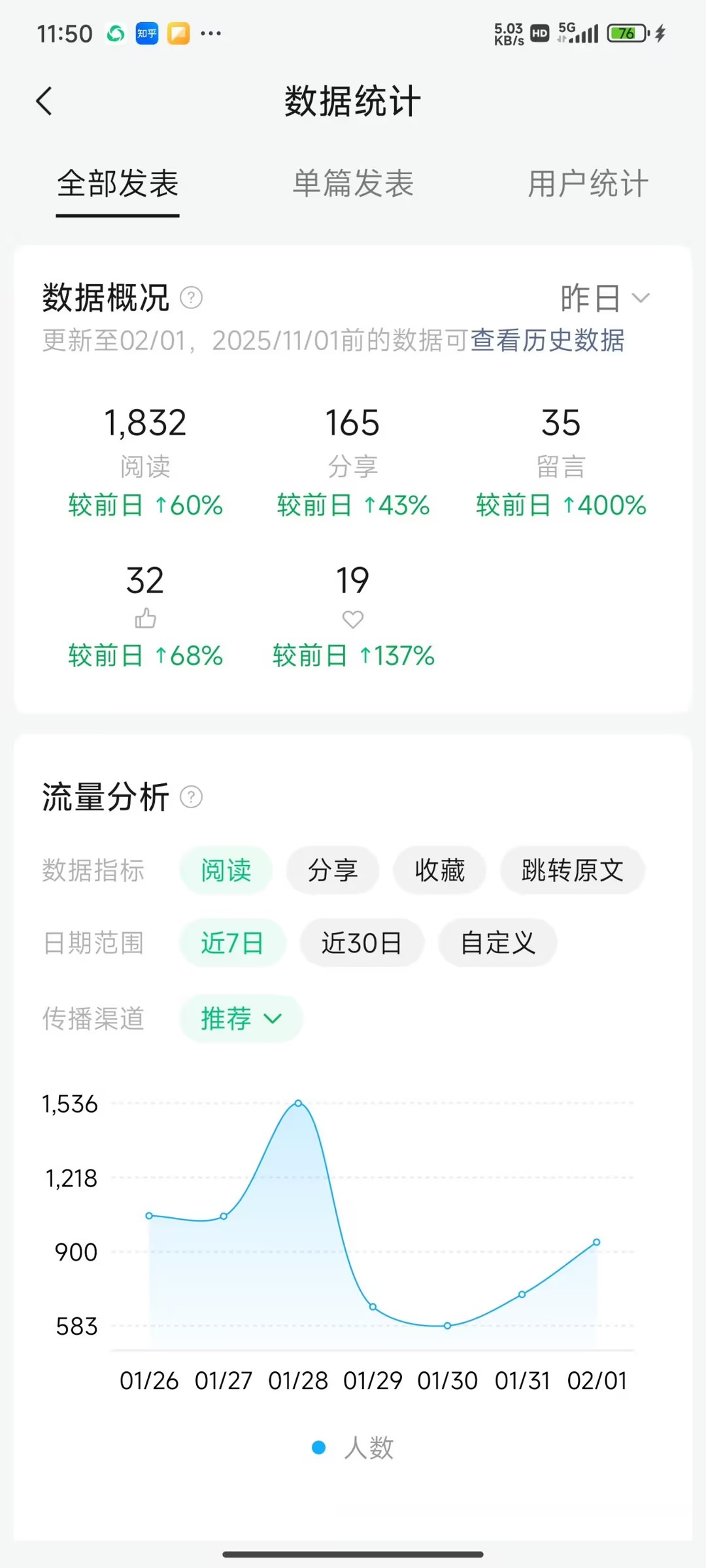 公众号限流恢复方法